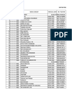 Penerima Vaksin 6 Agustus 2021