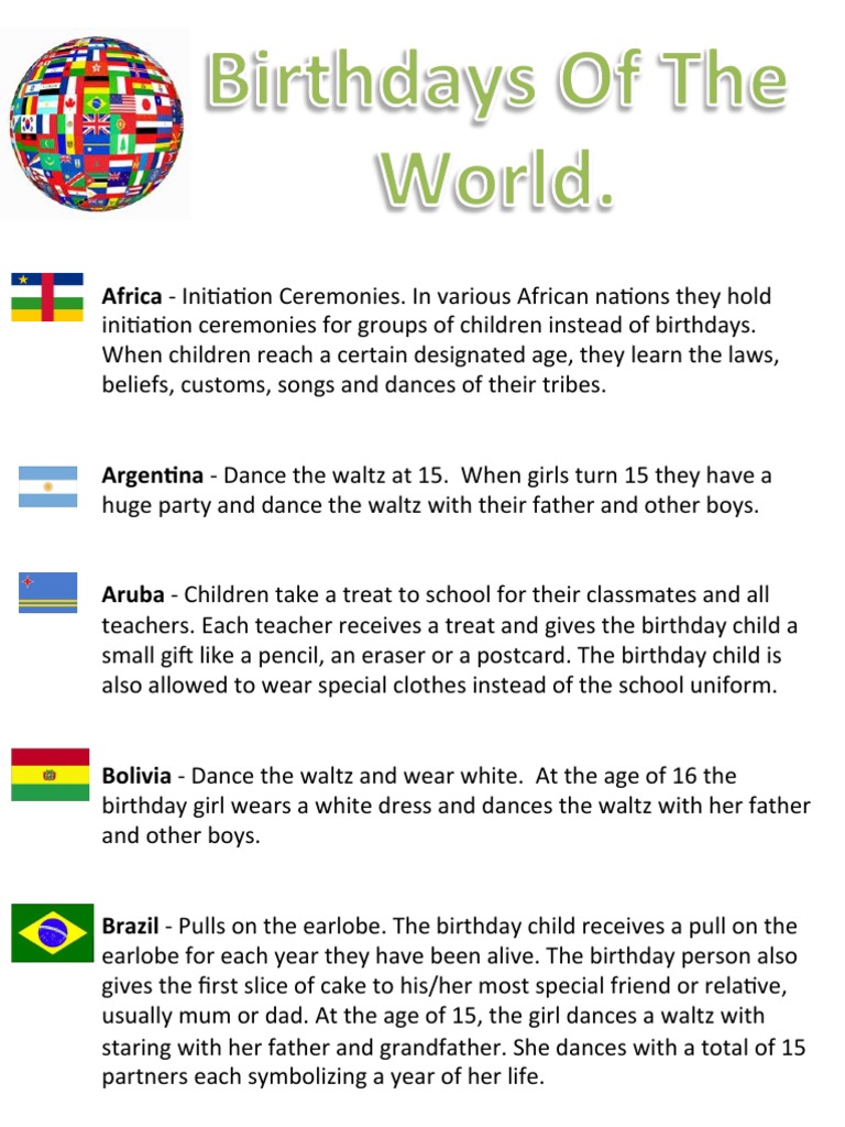 Birthdays of The World | PDF | Food And Drink | Cooking