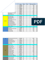 Formatos Huv (Ags)