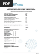 Task Force Coronavirus Bollettino Del 3 Aprile 2022