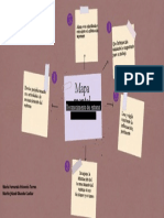 Modelo de Papel Mapa Mental Lluvia de Ideas