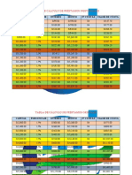 Tabla de Cálculo de Préstamos