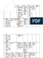 PLANNING OF ACTION C1 Fix