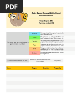 Complete Video Game Checklist (US Only) | PDF | Gaming