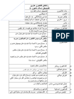 1 & 6. RPH Khatam Quran 5D 5o 7.1 Isnin Khamis