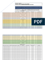 Administración en Salud Ocupacional - Ibagué