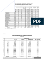 Profil Kesehatan Jawa Barat Tahun 2018