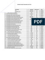 Senarai Nama Kokurikulum 2021 (6 Efisien)