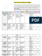 PEMC Modificado 6ta Sesión CTE Abril 2022