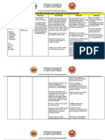 Nursing Care Plan For Patient During Pre-Op Cholecystectomy Assessment Diagnosis Outcomes Intervention Rationale Evaluation