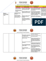 Nursing Care Plan For Patient With Acute Pancreatitis: Assessment Diagnosis Outcomes Intervention Rationale Evaluation