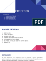 Mapa de Procesos