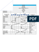 Diagrama Bimanual