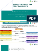 #2 Paparan Kebijakan Sisrute 7-8 April 2022