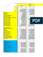 Análisis financiero de activos y pasivos para años 1, 2 y 3