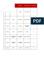 Servicios 31-01 Trujillo