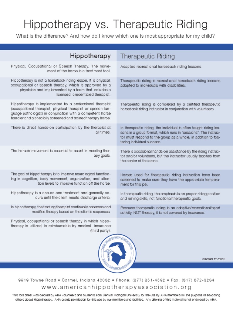 Hippotherapy Therapeutic Riding PDF Physical Therapy Health Care