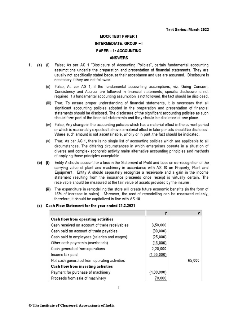 © The Institute of Chartered Accountants of India PDF Book Value