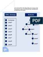 GiangVinhKiet SITEMAP and TASKFLOWS