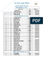 Parshad List Jaipur Heritage