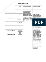 Weekly Report Format: Anuj Kumar Singh Week 4 Activities Performed Outcome/Learning