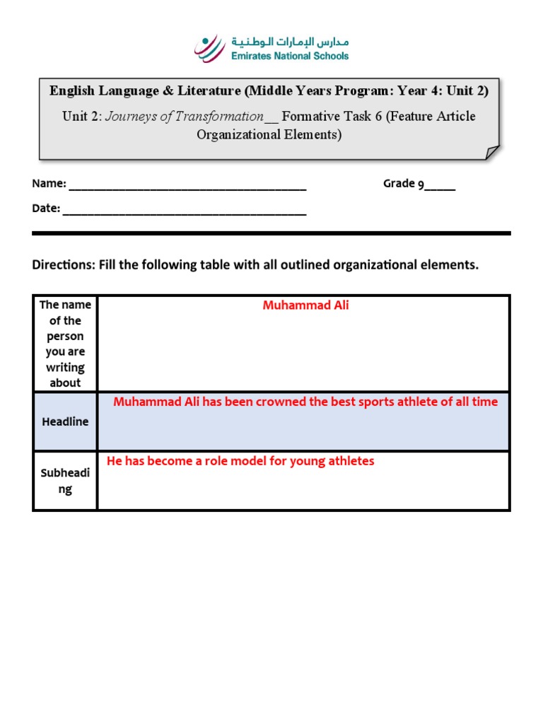 Unit 2: Journeys of Transformation - Formative Task 6 (Feature Article ...