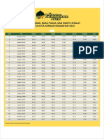 Jadwal Imsak Kota Kendari