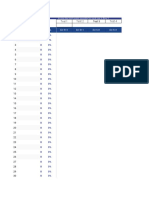 Class V Gradebook Social Studies