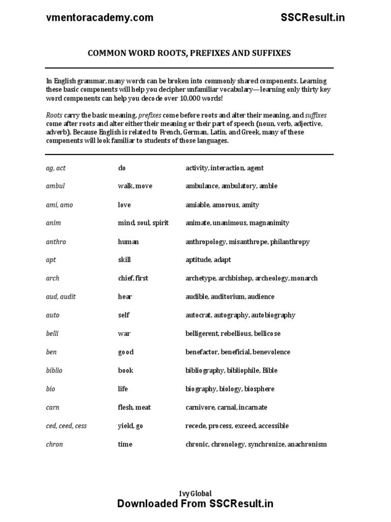 Common English Word Roots and Affixes | PDF | Linguistics
