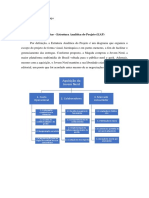 Atividade Complementar - Gestão de Projetos - Maxwell Ramos de Araujo