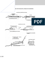 Figura 4.1.3.8: Ejemplos de Localización y de Tipos de Alcantarillas