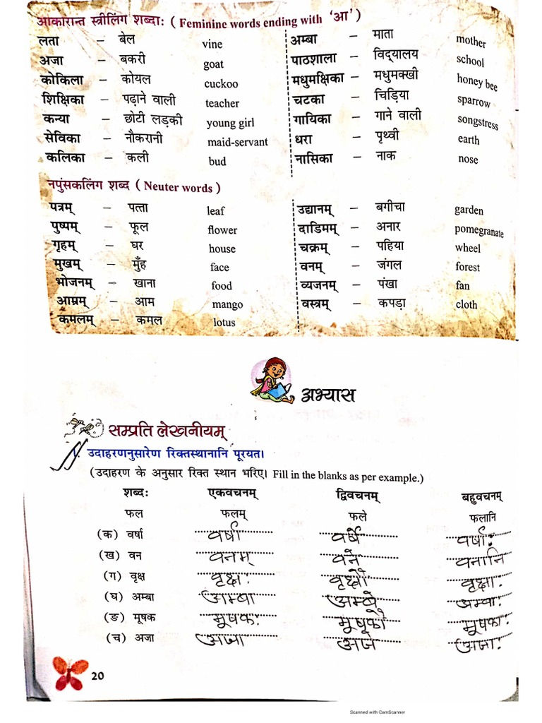 Class 5 Subject Sanskrit Nai Deep Manika Chapter 1 Pdf