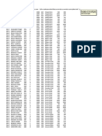 Aplicatia 1 - Formatarea Spatiului de Lucru Excel