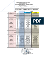 Jadwal Ujian Satuan Pendidikan (Usp) TP 2021 2022