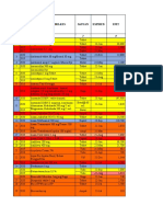 No Tahun Nama Obat / Perbelkes Satuan Expired Unit