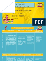 Evaluacion Diagnostica Consolidado 5 A - Os 2021