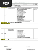 Grade 7 Weekly Home Learning Plan For Modular Distance Learning