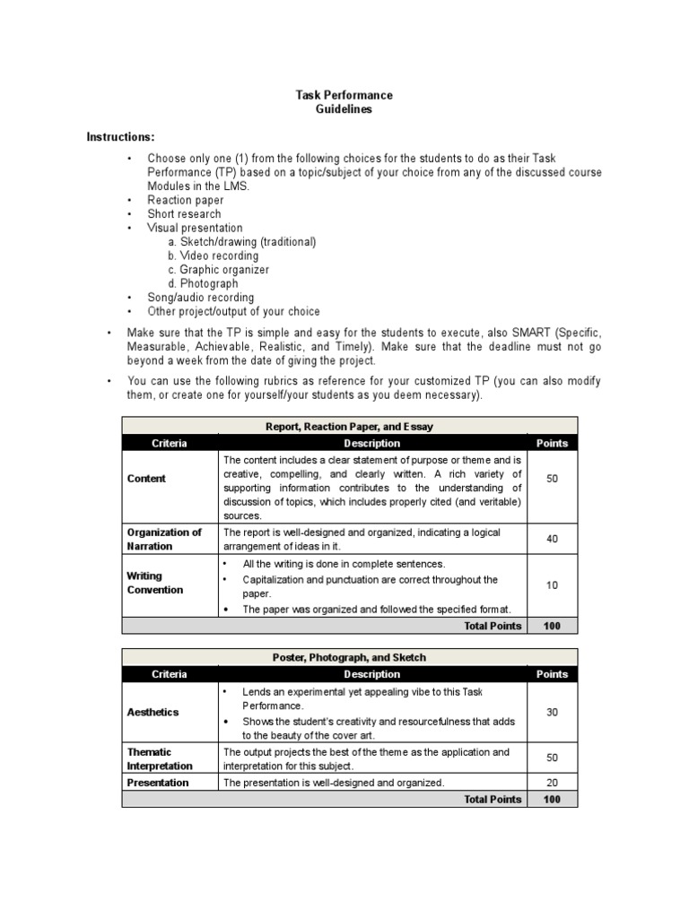 Task Performance Guidelines for Students | PDF | Essays | Communication