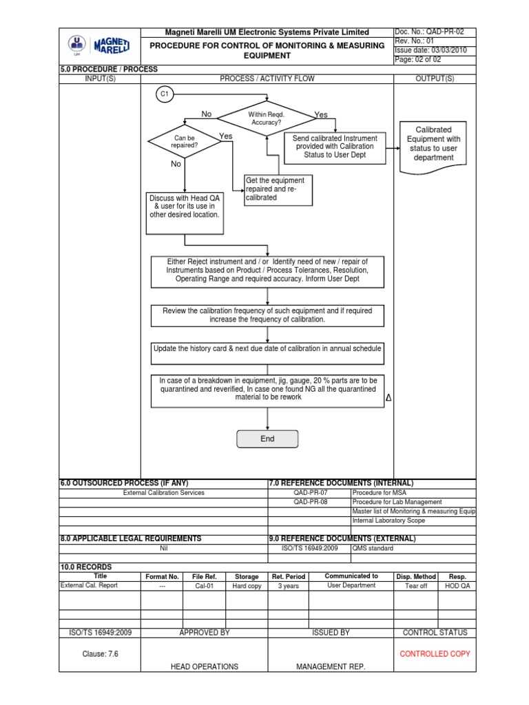 Calibration Procedure for Measuring Equipment | PDF | Calibration ...