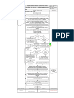 QAD Procedure - Control of Non-Conforming Products P2