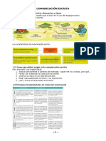 APUNTES CYAC UNIDAD 4 Documentos Escritos Al Servicio de La Comunicación - ADMINISTRACIÓN Y FINANZAS