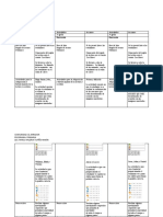 Semana 28. PLAN DE TRABAJO