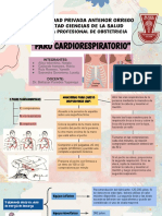 Maniobras y Manejo Cardiorespiratorio G3 Cirugia