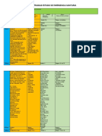 Formato Trabajo Emergencia