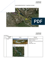 Identifikasi Kenampakan Bentuklahan Fluvial