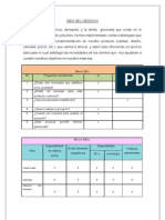 Informe Listo de Diseño Organizacional