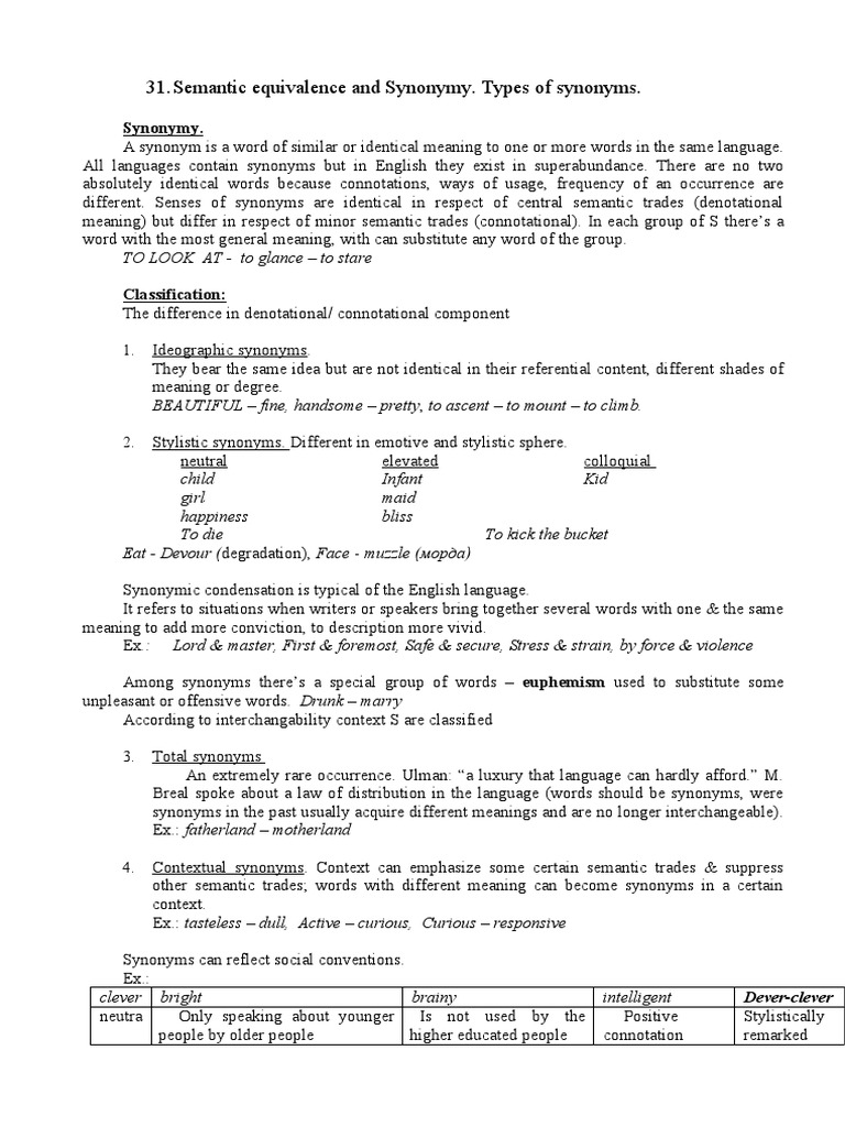 31 Semantic Equivalence and Synonymy. Types of Synonyms PDF Word Semantics