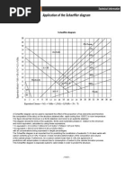 Schaeffler Diagram for Ferrite Levels | PDF | Stainless Steel | Steel