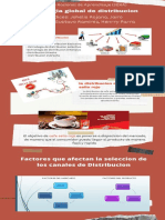 Rojo y Gris Collage Infografía Informativa