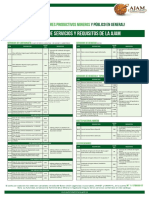 Catalogo de Servicios y Requisitos de La AJAM